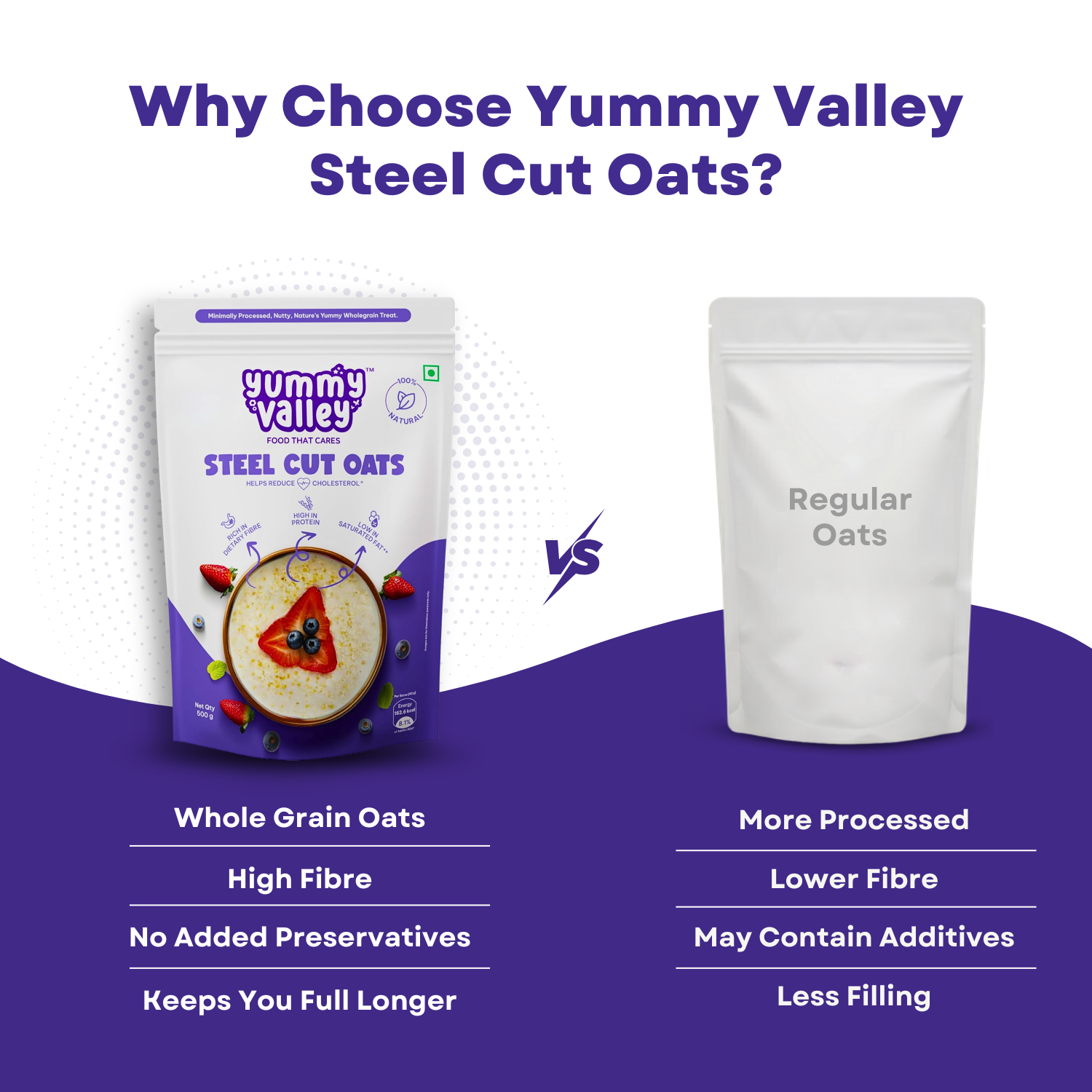 Steel Cut Oats