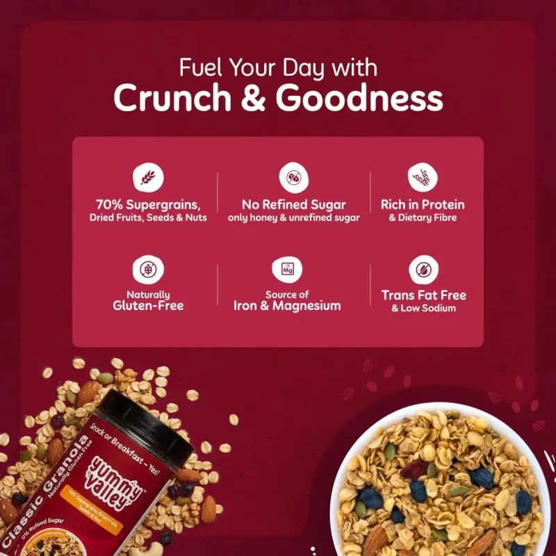 Classic Granola - Image 4