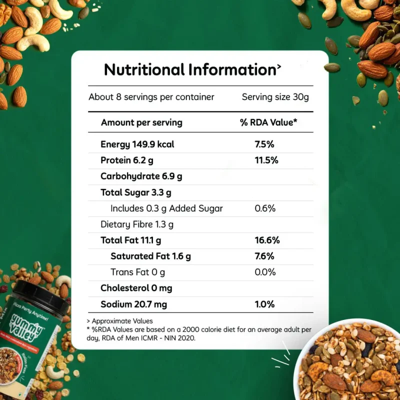 Nut & Seed Mix - Image 5